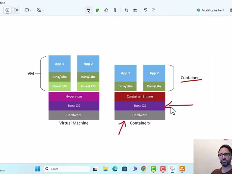 DOCKER Rapido – Episodio 1/9: Introduzione ai Container e Installazione di Docker Desktop