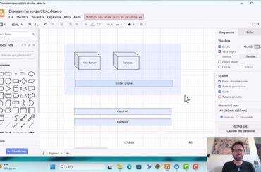 DOCKER Rapido – Episodio 7/9: Comprendere il concetto di Porta, Loopback ed Esposizione in Docker