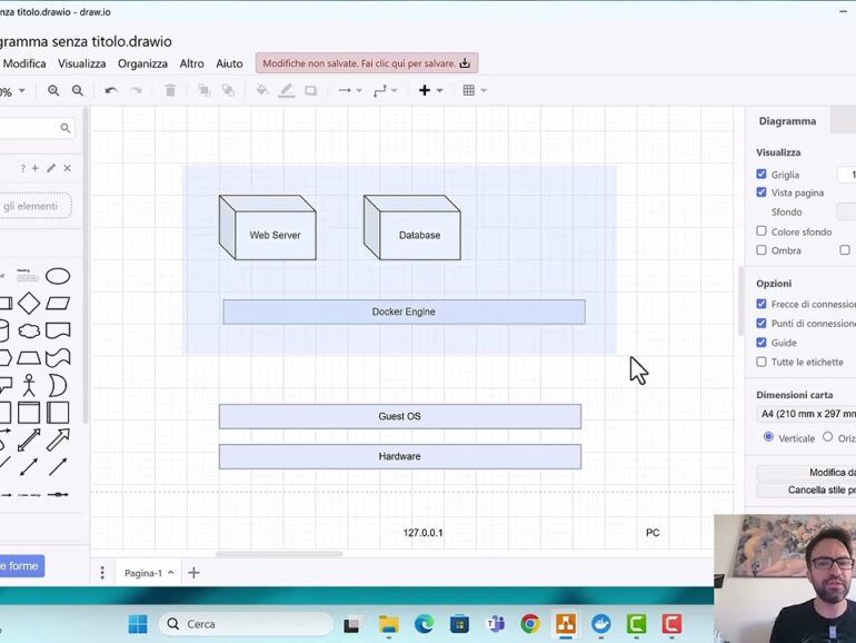 DOCKER Rapido – Episodio 7/9: Comprendere il concetto di Porta, Loopback ed Esposizione in Docker