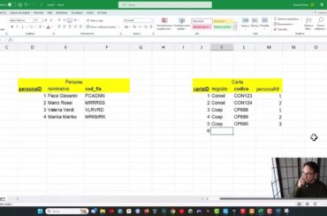 Trasformazione da ER a MySQL 7/20 – Come tradurre in SQL una relazione Uno a Molti