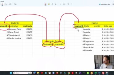 Trasformazione da ER a MySQL 12/20 – Simuliamo cosa succede in Excel con una relazione Molti a Molti