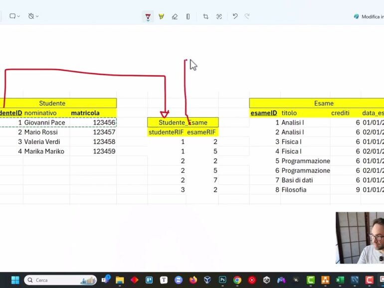 Trasformazione da ER a MySQL 14/20 – Le operazioni JOIN all’interno di una relazione Molti a Molti