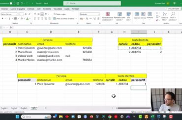 Trasformazione da ER a MySQL 20/20 – LEFT JOIN e RIGHT JOIN in una relazione Uno ad Uno